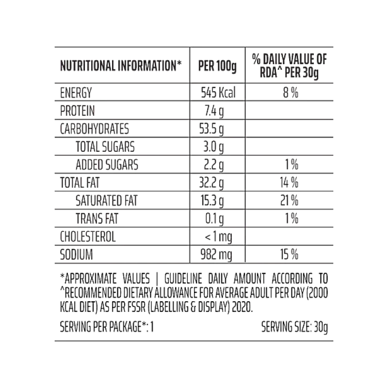 Balaji Chaat Chaska 3